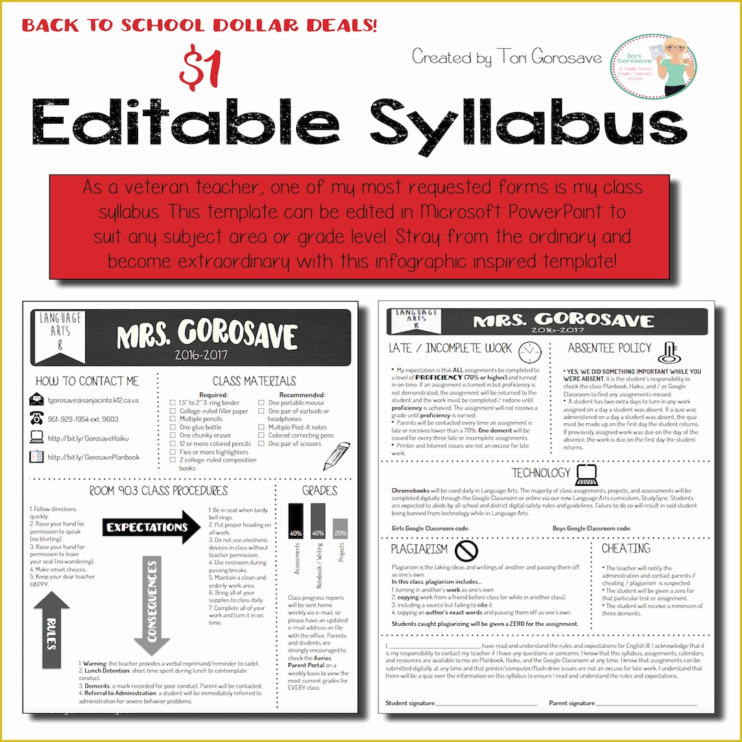 Free Infographic Syllabus Template Of Editable Syllabus [infographic]