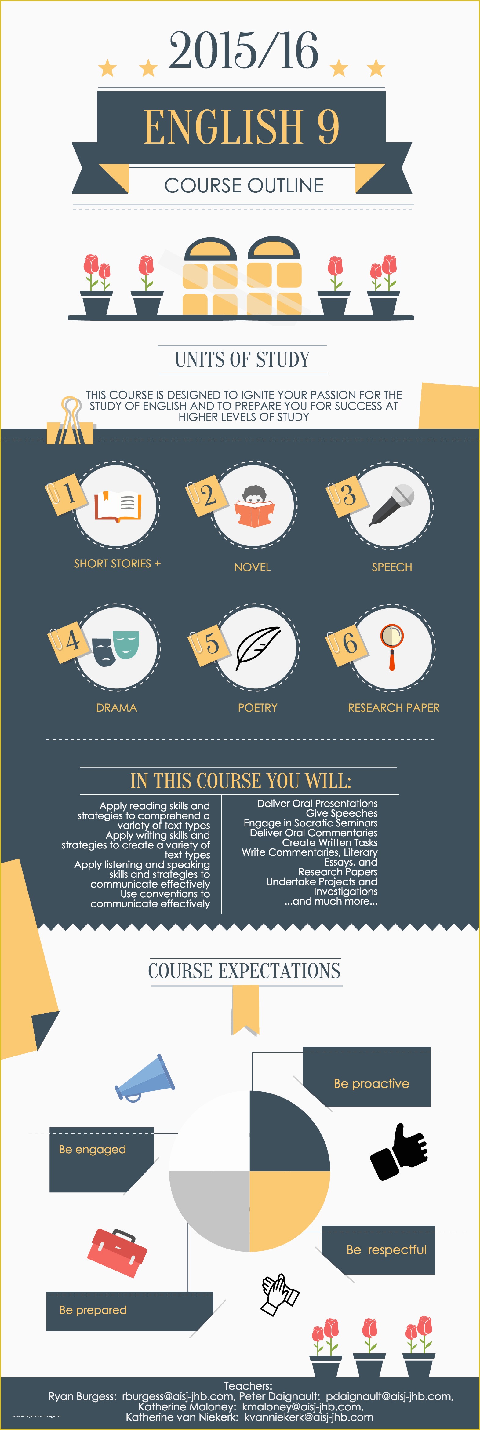Free Infographic Syllabus Template Of How to Create An Infographic Syllabus with Piktochart