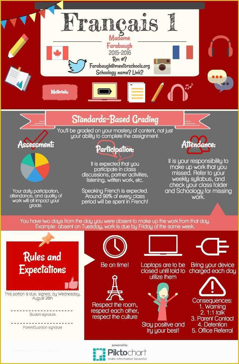 Free Infographic Syllabus Template Of My Infographic Syllabus – En Français Svp