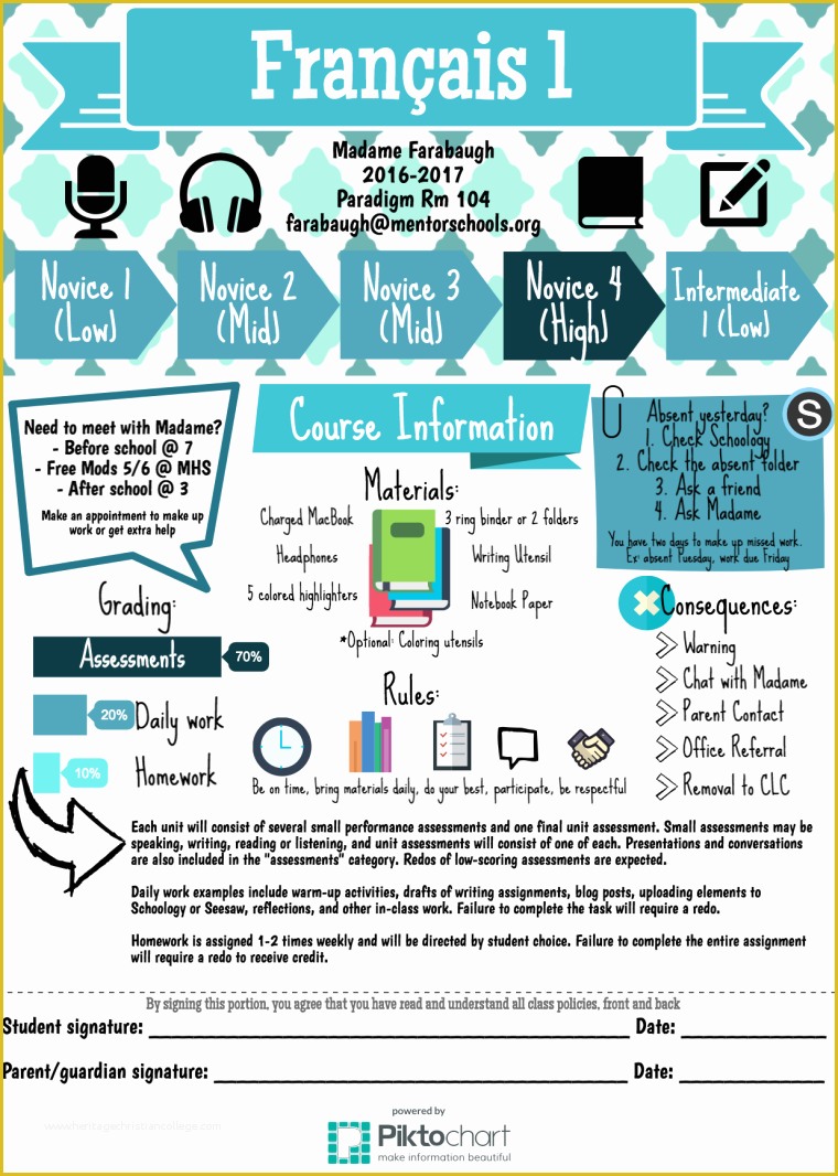 Free Infographic Syllabus Template Of My New Infographic Syllabus