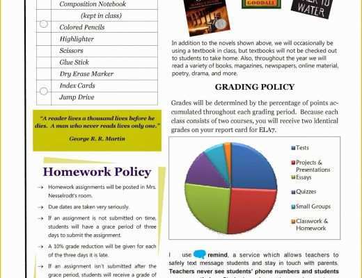 Free Infographic Syllabus Template Of Sweet southern Pursuits Back to School Syllabus