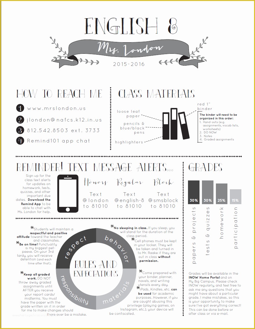 Free Infographic Syllabus Template Of the Visual Syllabus