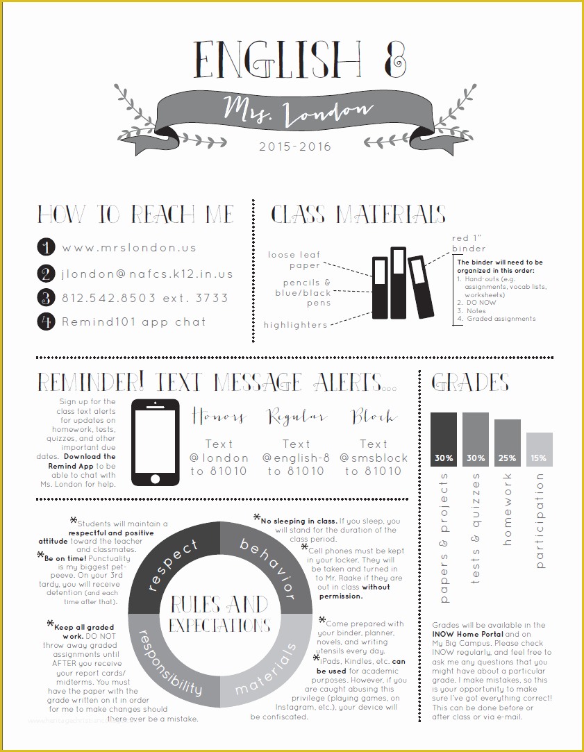 28 Free Infographic Syllabus Template Heritagechristiancollege