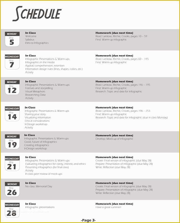 Free Infographic Syllabus Template Of Would A Course Syllabus Be Better as An Infographic