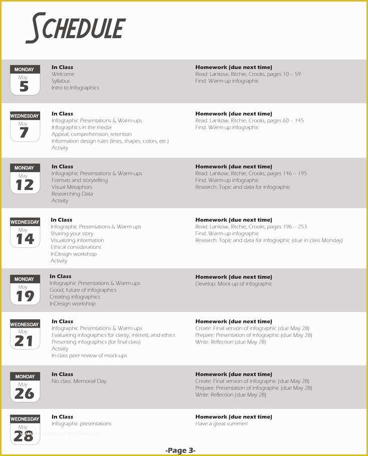 Free Infographic Syllabus Template Of Would A Course Syllabus Be Better as An Infographic