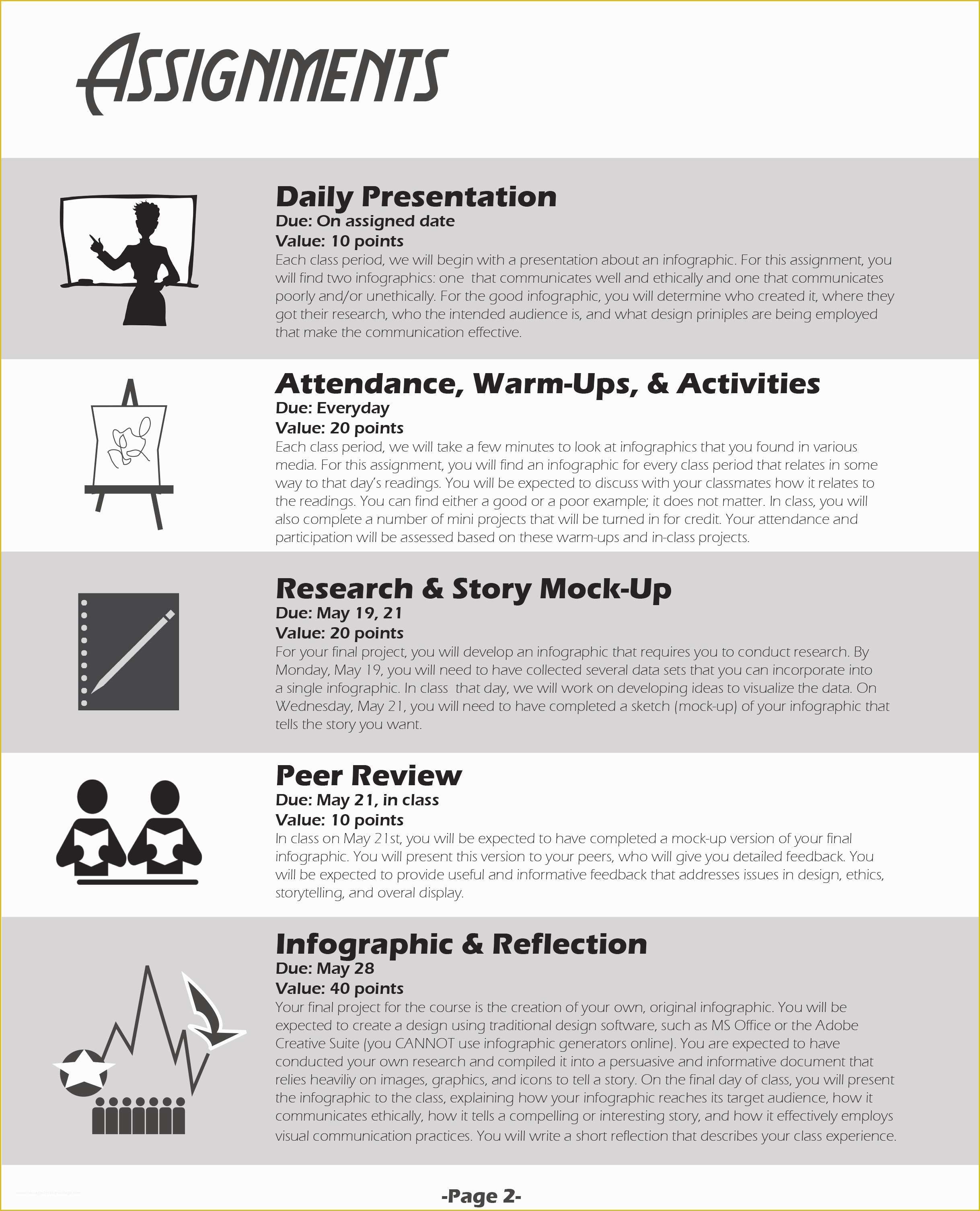 Free Infographic Syllabus Template Of Would A Course Syllabus Be Better as An Infographic – the