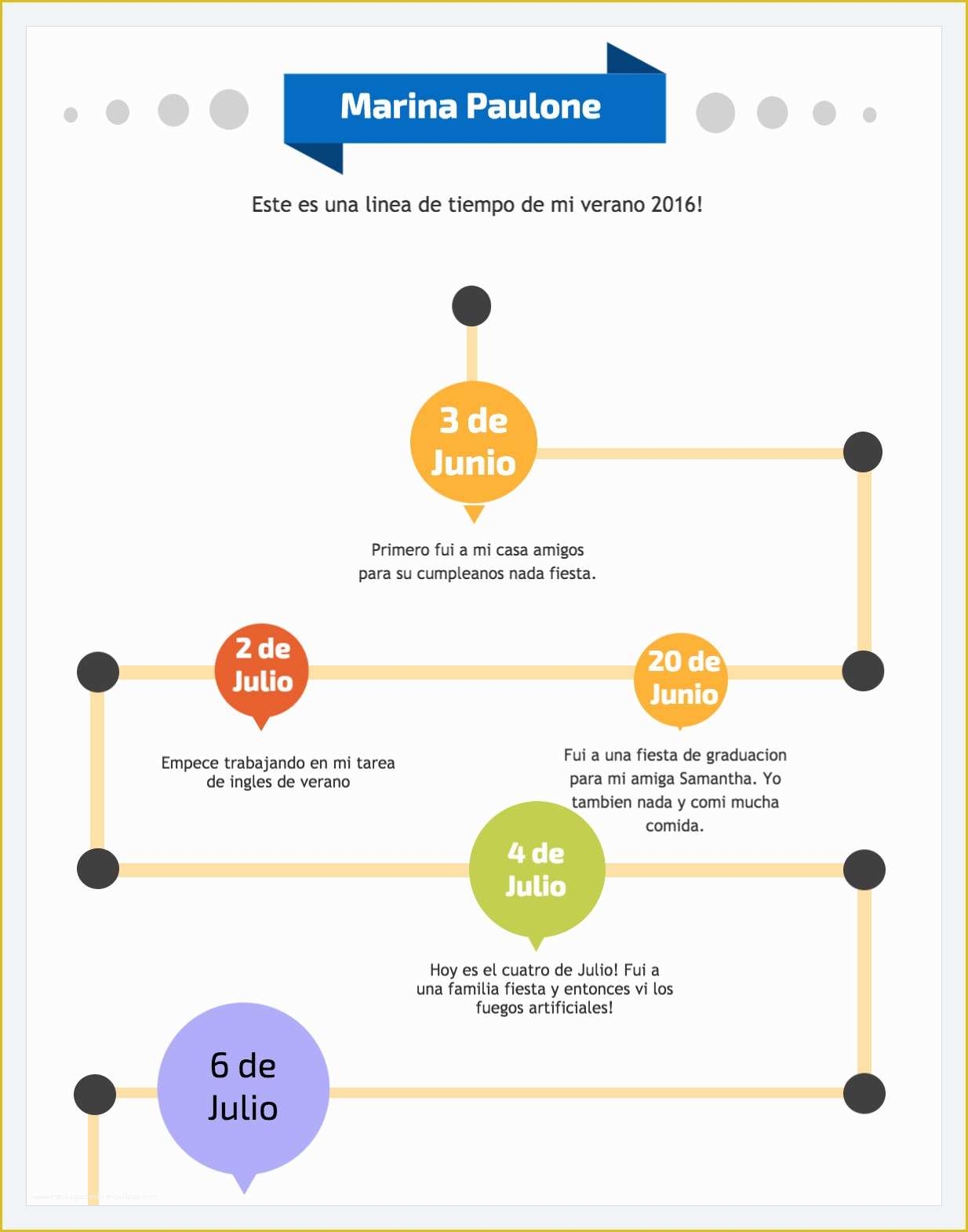 Free Infographic Templates for Students Of 10 Fun Infographic Examples for Students