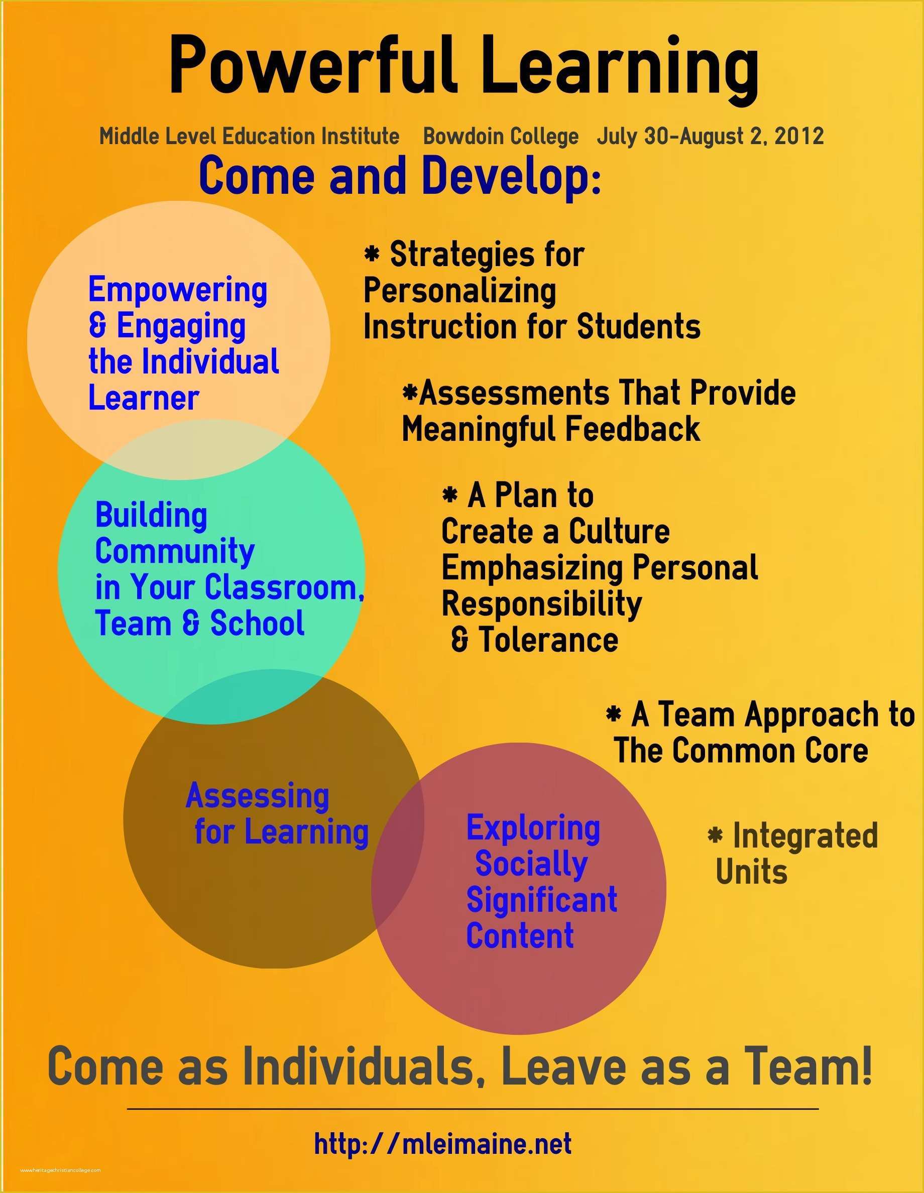  Free Infographic Templates For Students Of School Infographic With 