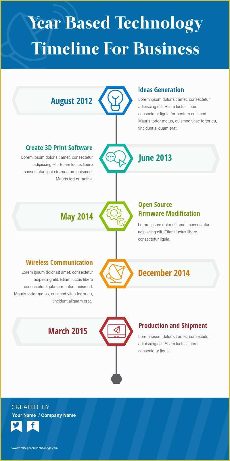 Free Infographic Templates for Students Of Infographic Design Visme Introduces New Infographic