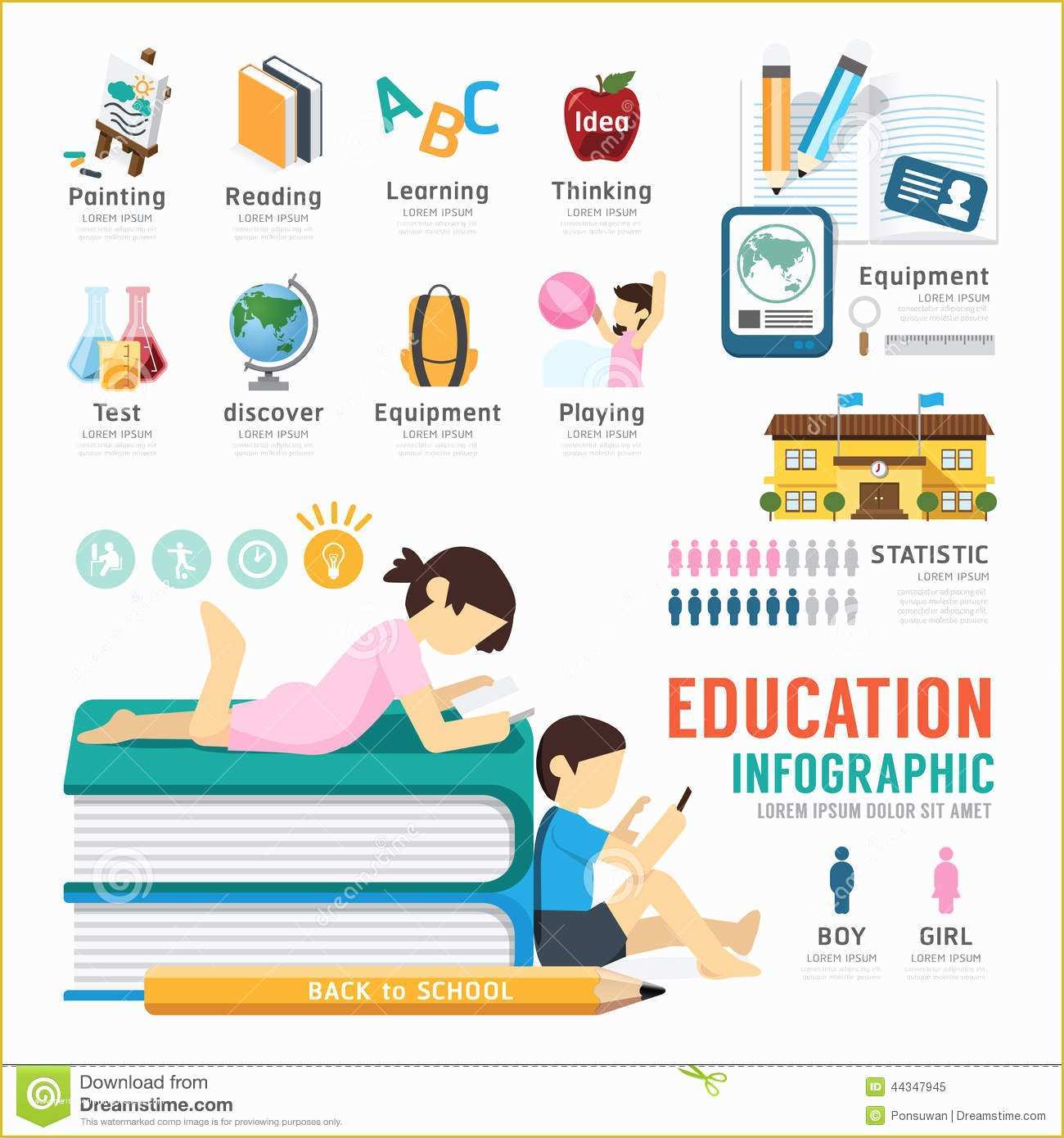 Free Infographic Templates for Students Of Infographic Education Template Design Concept Vector