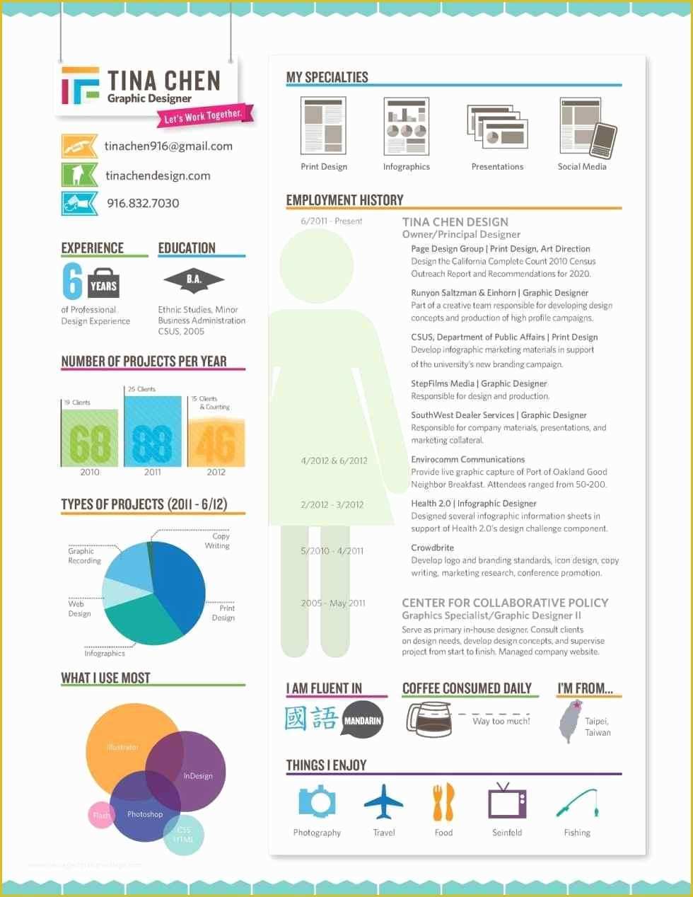 Free Infographic Templates for Students Of More About Simple Infographic Examples for Students Update