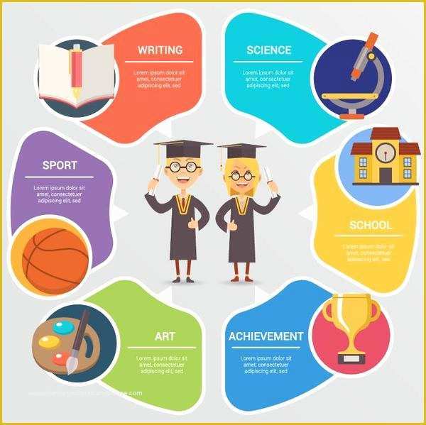 Free Infographic Templates for Students Of Round Education Infographic Vector Template Free