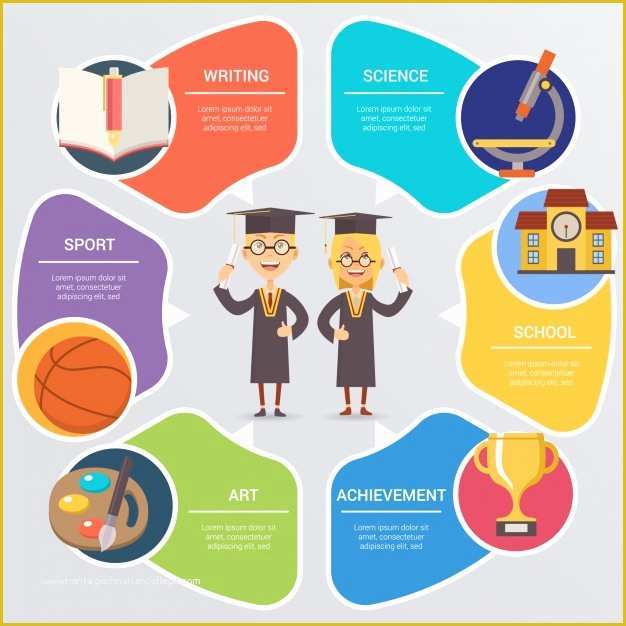 Free Infographic Templates for Students Of School Infographic with Students Vector