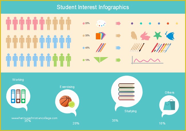 Free Infographic Templates for Students Of Student Interest Infographics