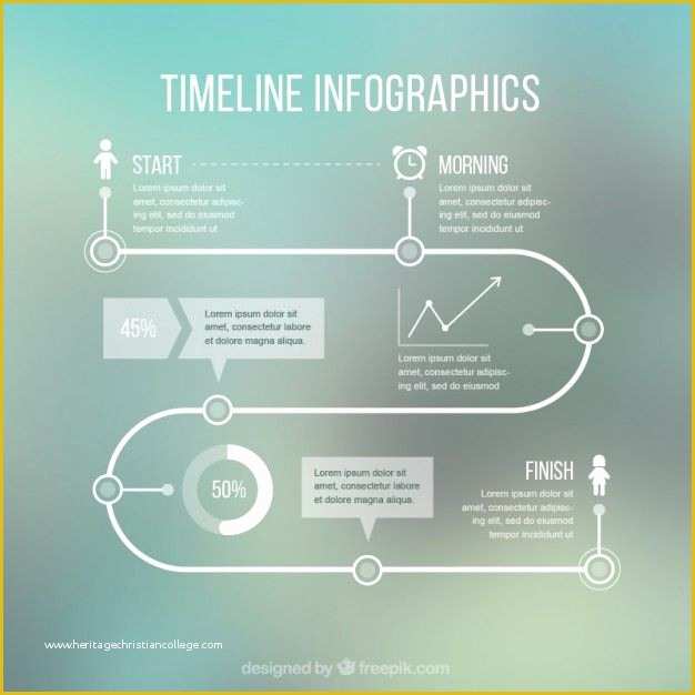 Free Infographic Templates for Students Of Template Infográfico Timeline