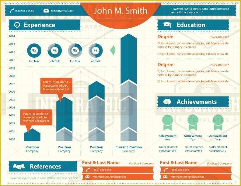 Free Infographic Templates for Word Of 10 Best Of Infographic Templates for Word Free