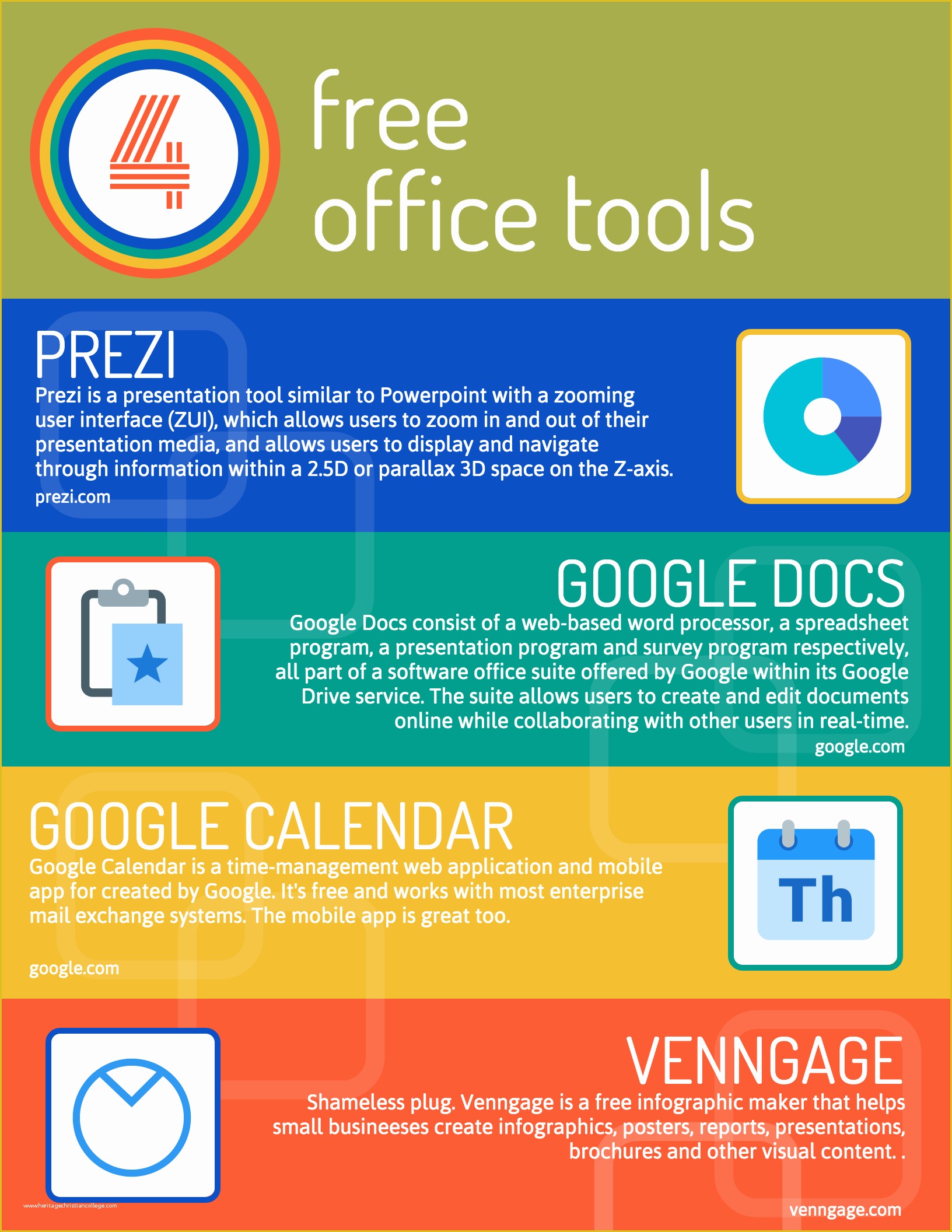 Free Infographic Templates for Word Of 15 Beginner Friendly List Infographic Templates [free