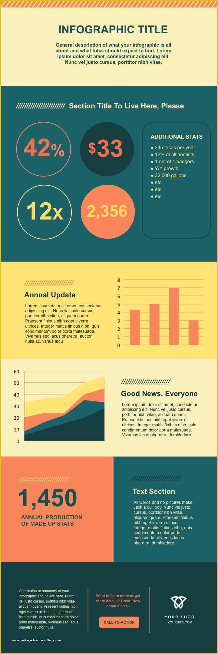 Free Infographic Templates for Word Of 15 Free Infographic Templates