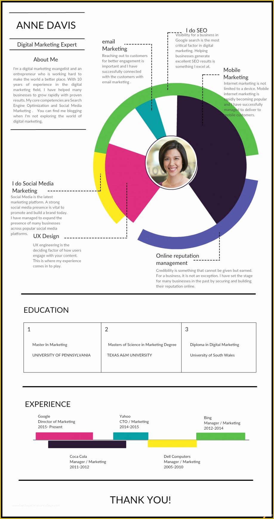 Free Infographic Templates for Word Of Graphic Resume Template Letter Examples Design Templates