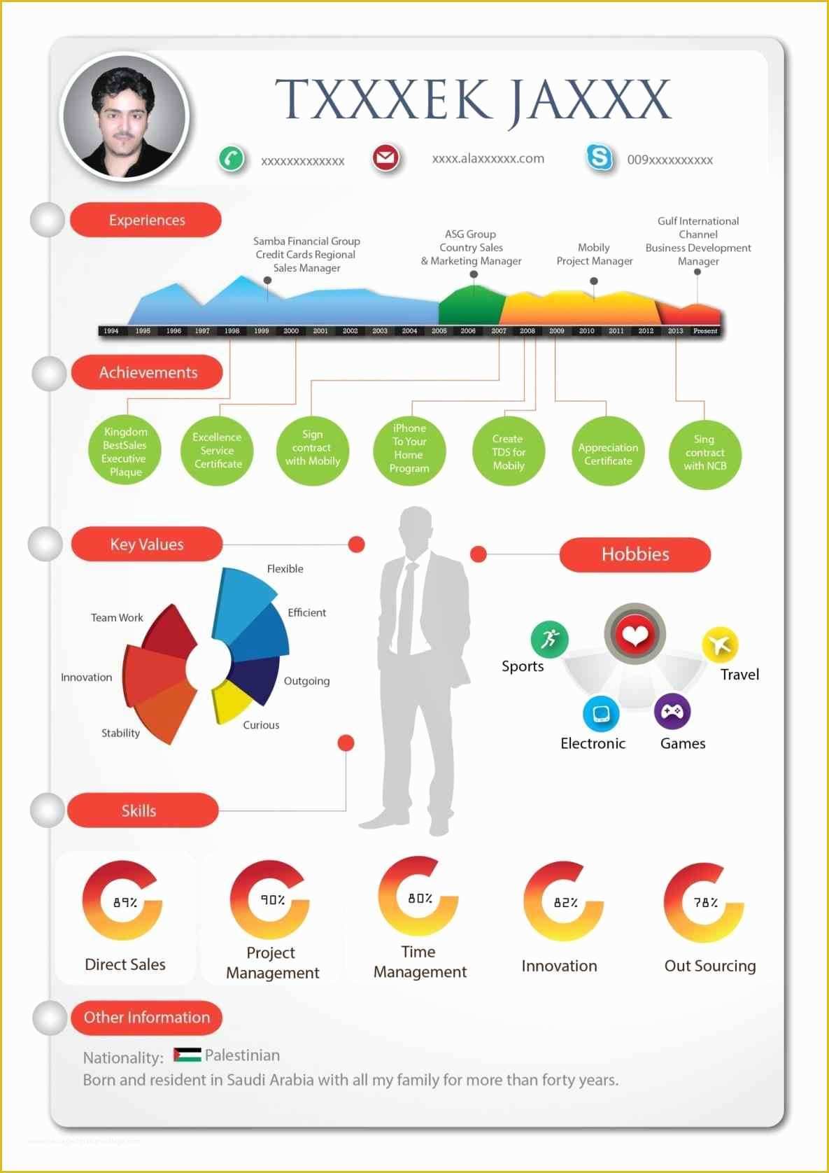 Free Infographic Templates for Word Of More About Infographic Template Word Free Download Update