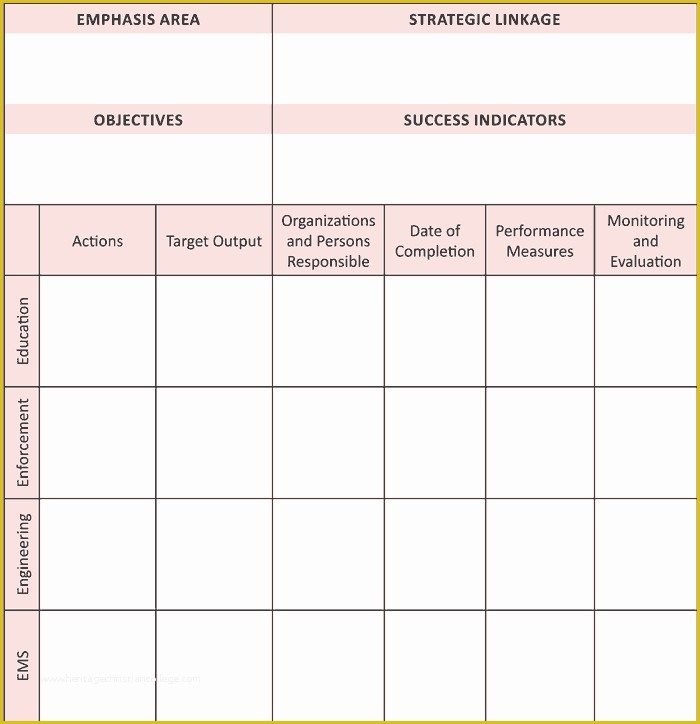 Free Injury and Illness Prevention Program Template Of Construction Safety Free Construction Safety Program Template