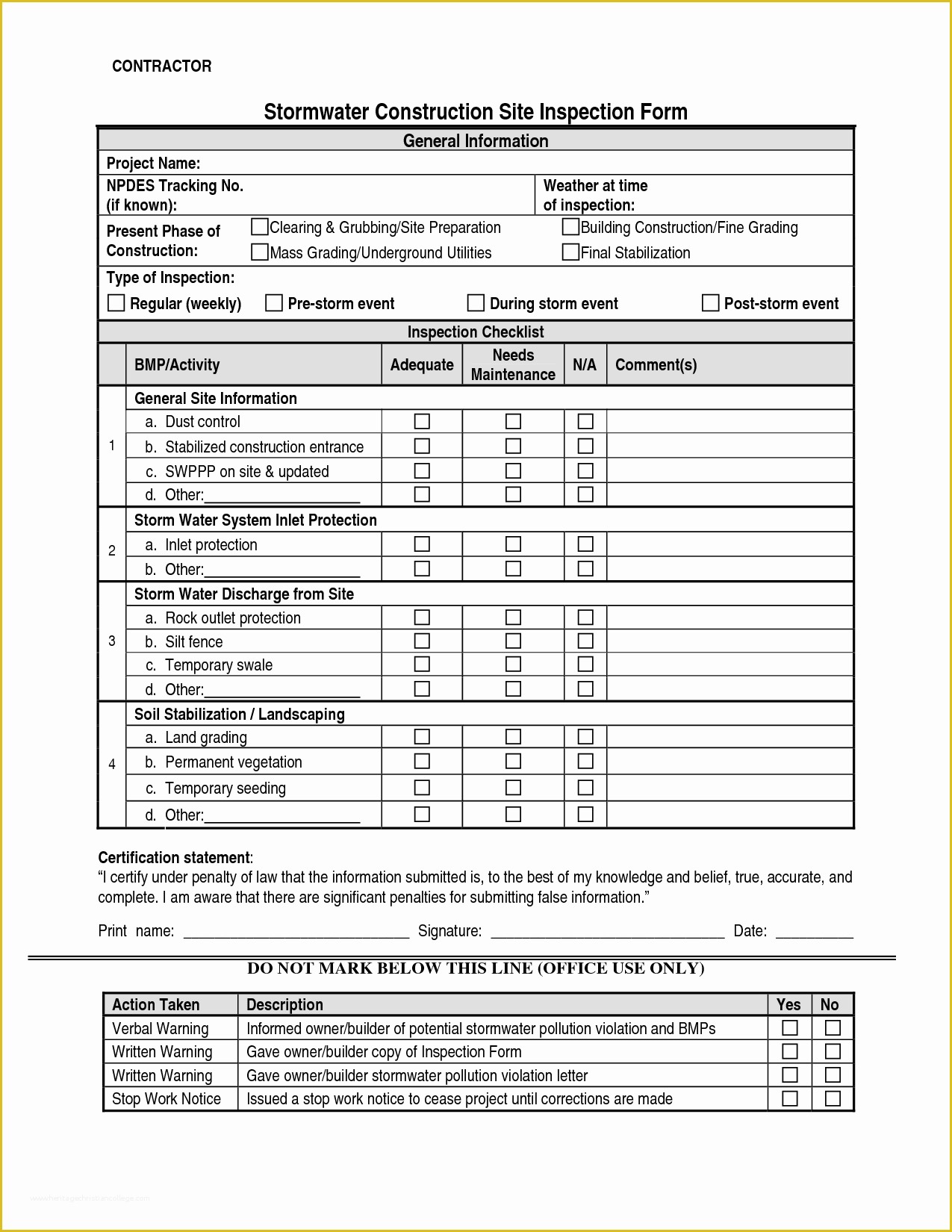 Free Injury and Illness Prevention Program Template Of Construction Site Safety Checklist Template Beautiful