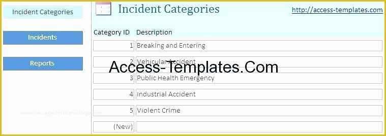 Free Injury and Illness Prevention Program Template Of Hse Management System Manual Template Nice Safety S