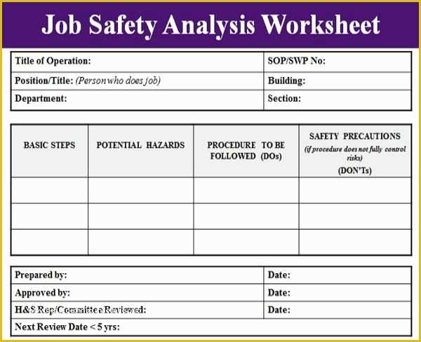 Free Injury and Illness Prevention Program Template Of Job Safety Analysis Template