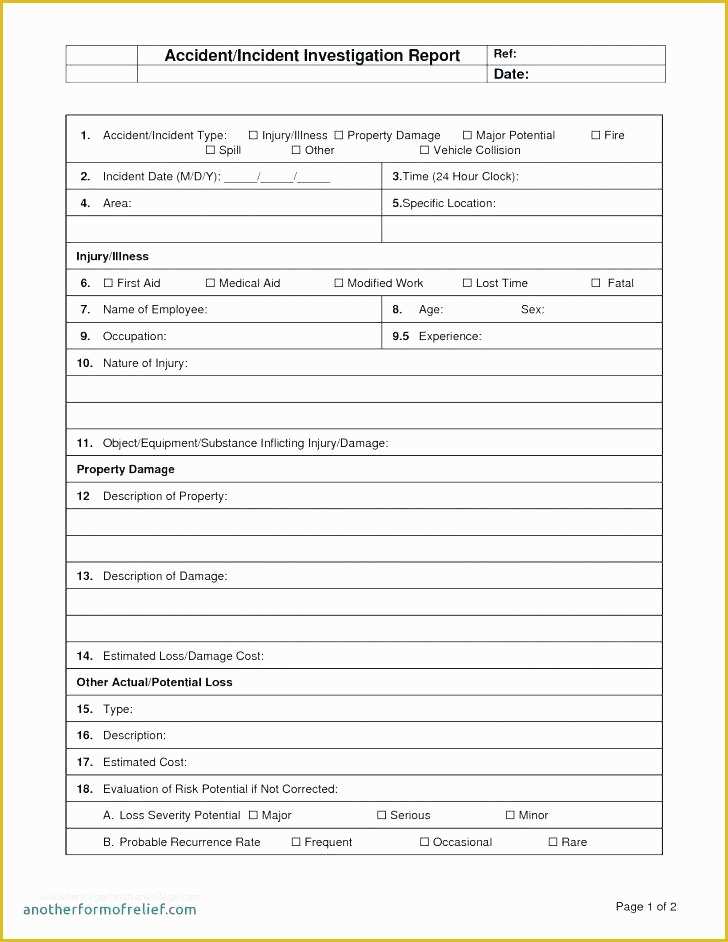 Free Injury and Illness Prevention Program Template Of Safety Report Template – Ddmoon
