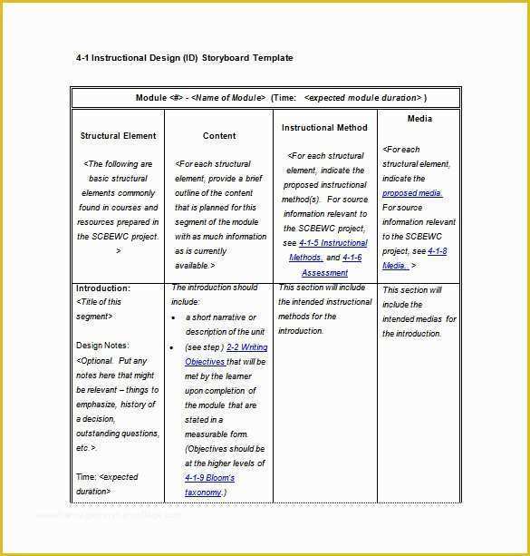 Free Instructional Design Templates Of 82 Storyboard Templates Pdf Ppt Doc Psd