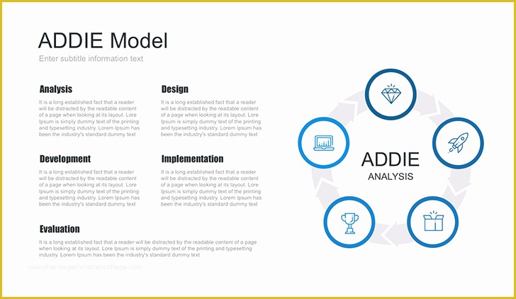 Free Instructional Design Templates Of Addie Model Template for Keynote Free Download now