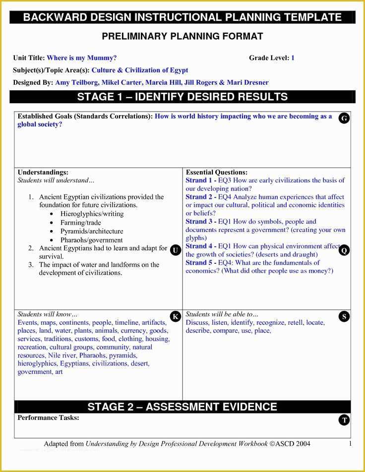 Free Instructional Design Templates Of Backward Planning Template