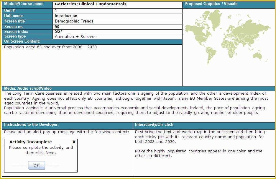 Free Instructional Design Templates Of Instructional Design – Page 2 – Flirting W Elearning