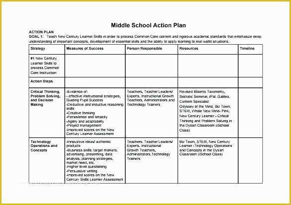 Free Instructional Design Templates Of Instructional Design Storyboard Template A Download the