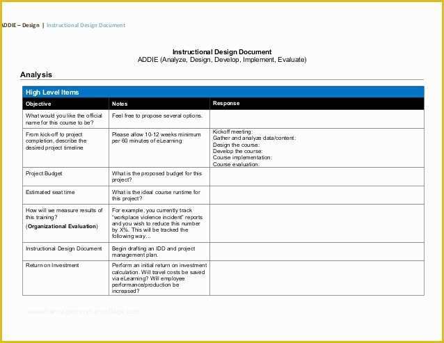 Free Instructional Design Templates Of Skills assessment Template Recruitment Timeline Template