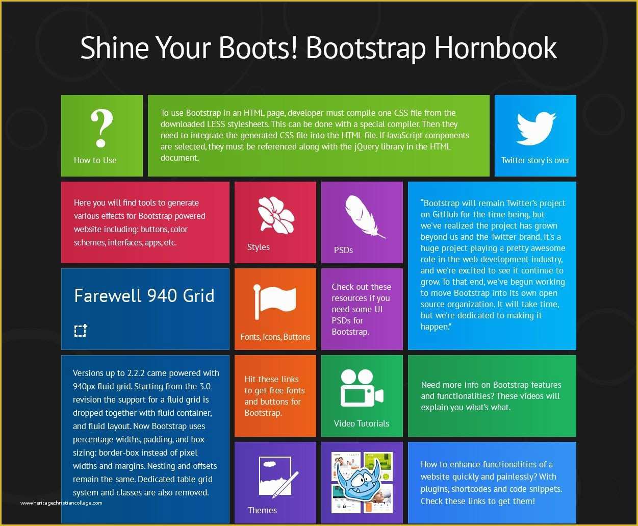 Free Interactive Website Templates Of Shine Your Boots Bootstrap Hornbook [interactive