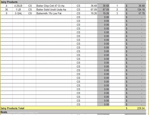 Free Inventory Template Of Stock Control Products Spreadsheet Template Free