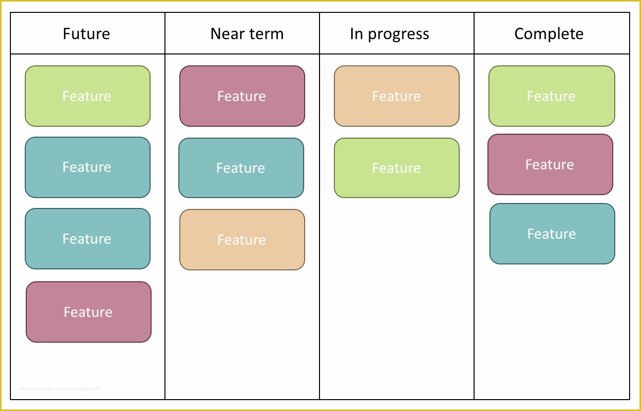 Free It Roadmap Template Of 16 Free Product Roadmap Templates