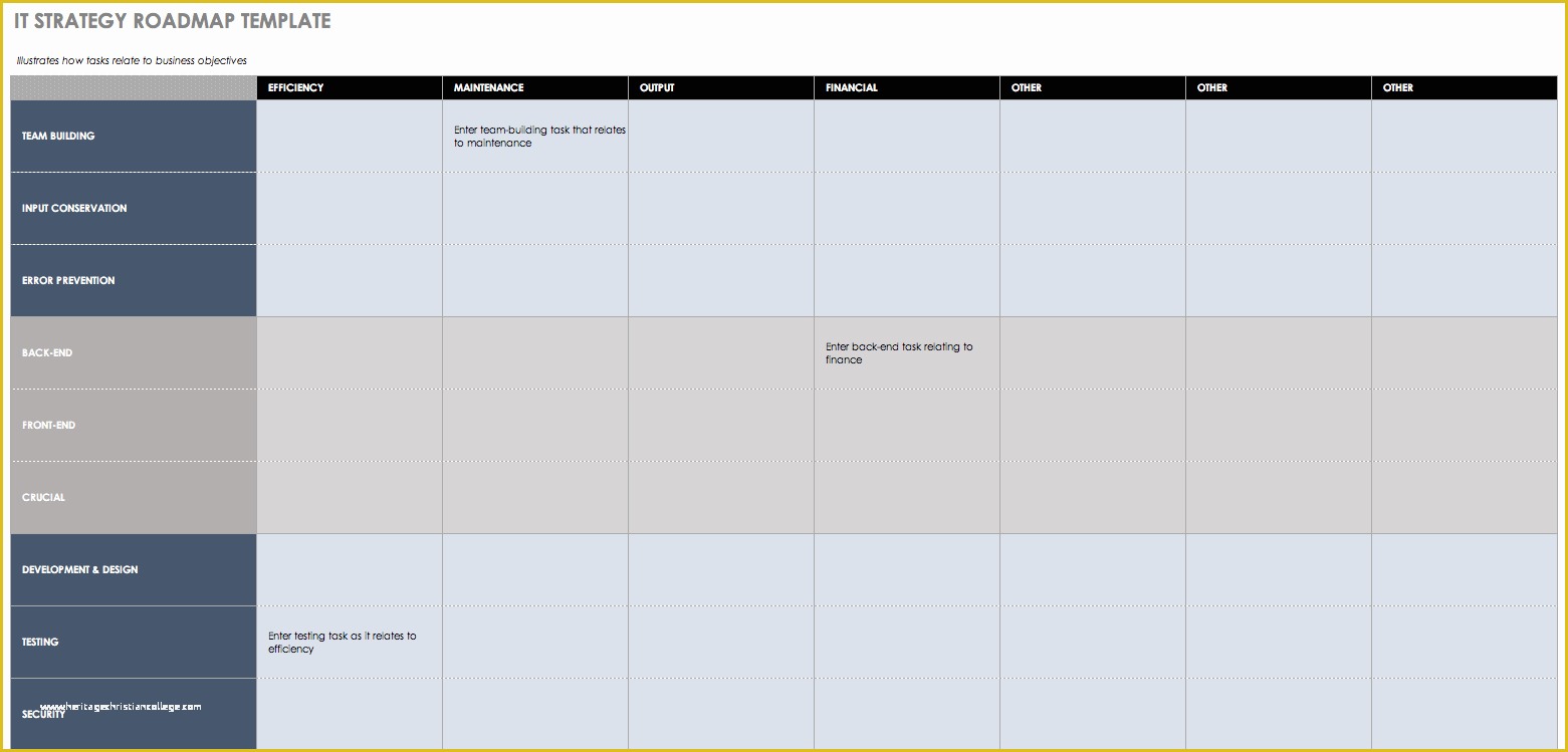 Free It Roadmap Template Of Free Technology Roadmap Templates