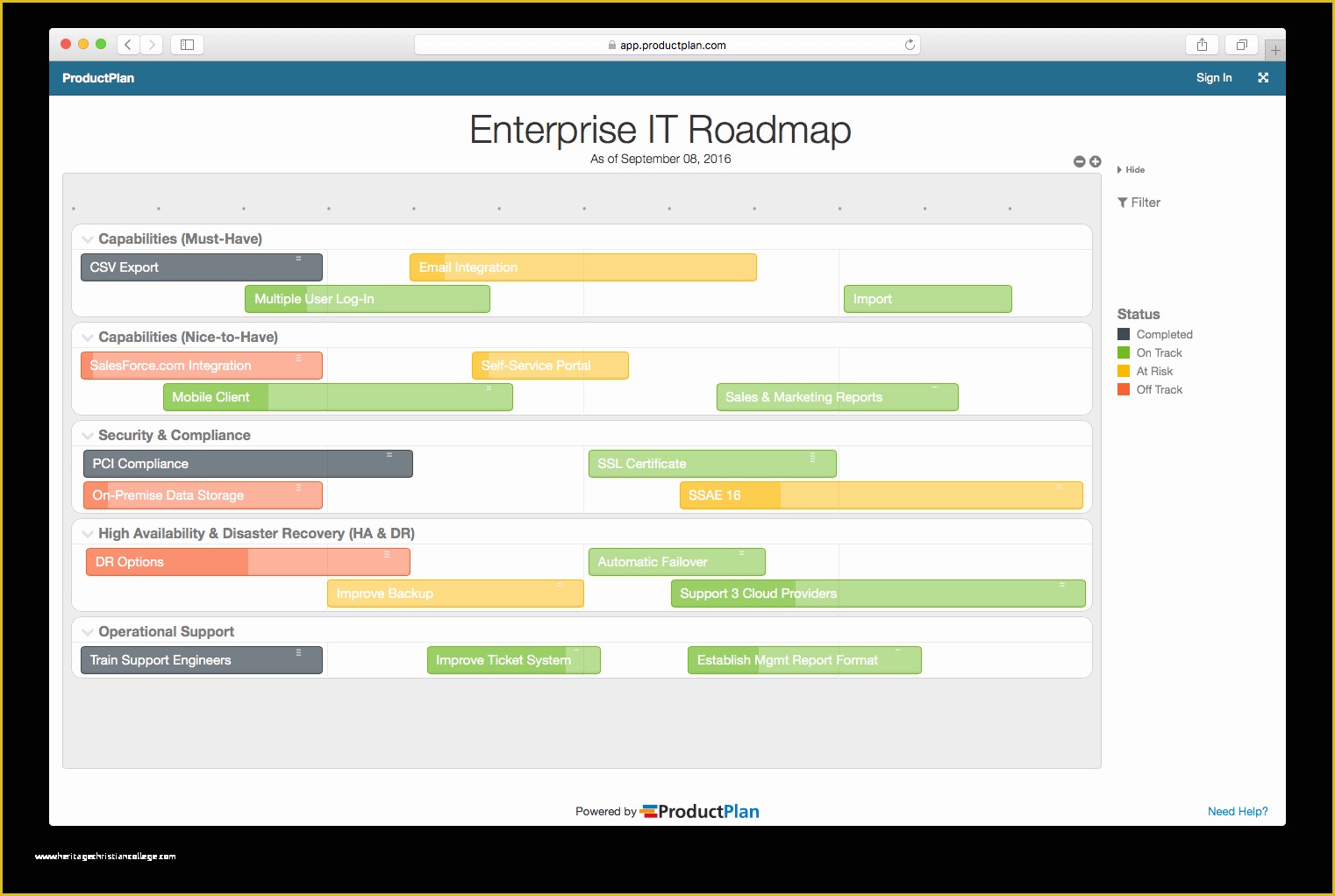 Free It Roadmap Template Of It Roadmap Template