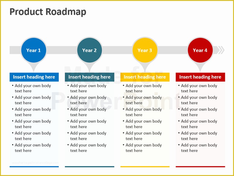 Free It Roadmap Template Of Product Roadmap Powerpoint Template Editable Ppt