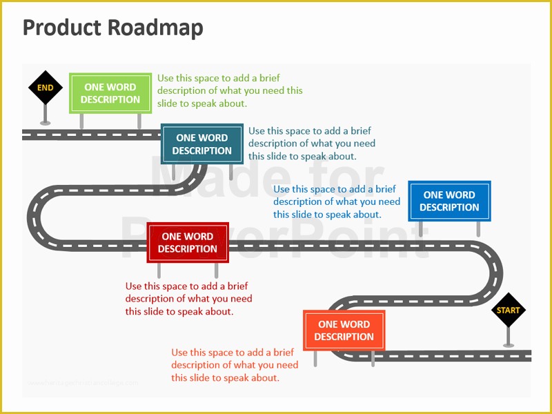 Free It Roadmap Template Of Product Roadmap Powerpoint Template Editable Ppt