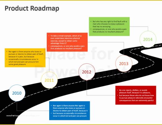Free It Roadmap Template Of Product Roadmap Powerpoint Template Editable Ppt
