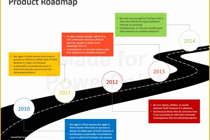 Free It Roadmap Template Of Product Roadmap Powerpoint Template Editable Ppt