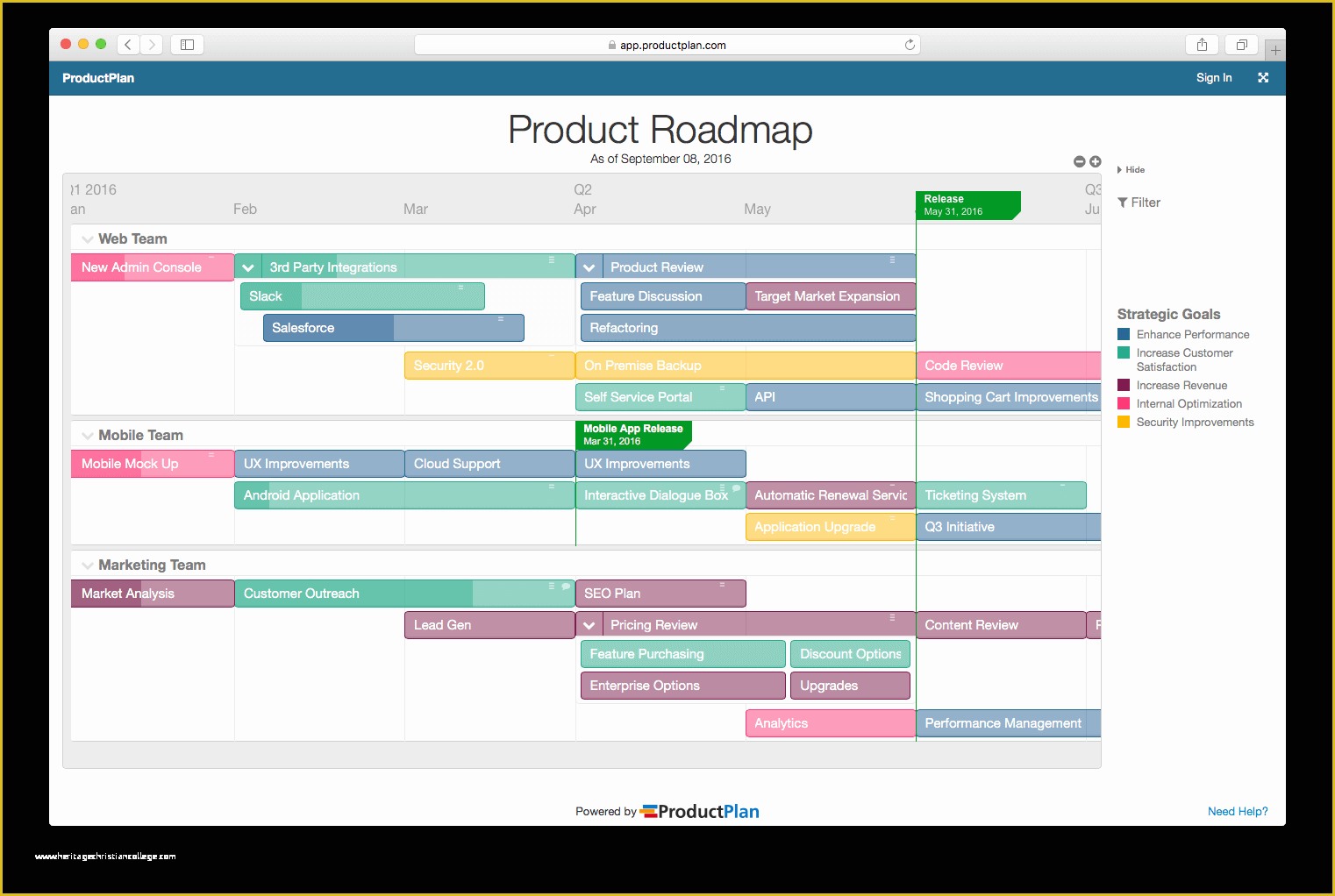 Free It Roadmap Template Of Product Roadmap Template