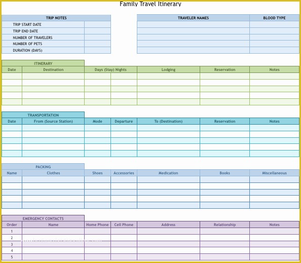 Free Itinerary Template Of 9 Useful Travel Itinerary Templates that are Free
