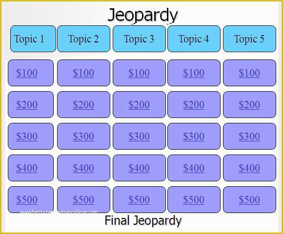 Free Jeopardy Template Of 10 Sample Jeopardy Powerpoint Templates