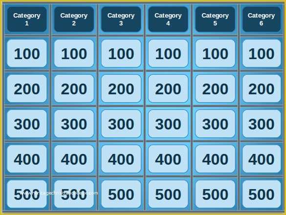 Free Jeopardy Template Of 12 Jeopardy Powerpoint Templates Free Sample Example