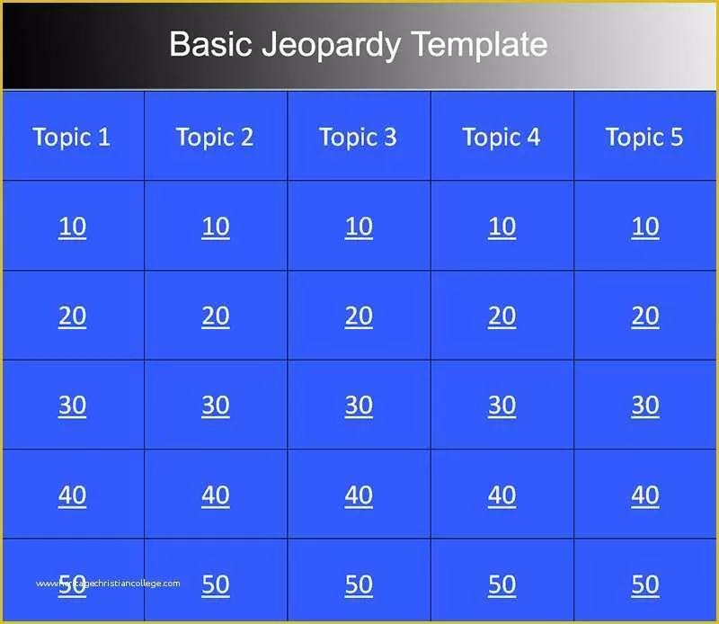 Free Jeopardy Template Of 7 Jeopardy Powerpoint Templates Free Ppt Designs