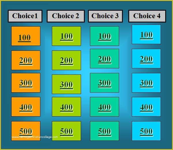 Free Jeopardy Template Of 7 Smart Board Jeopardy Samples